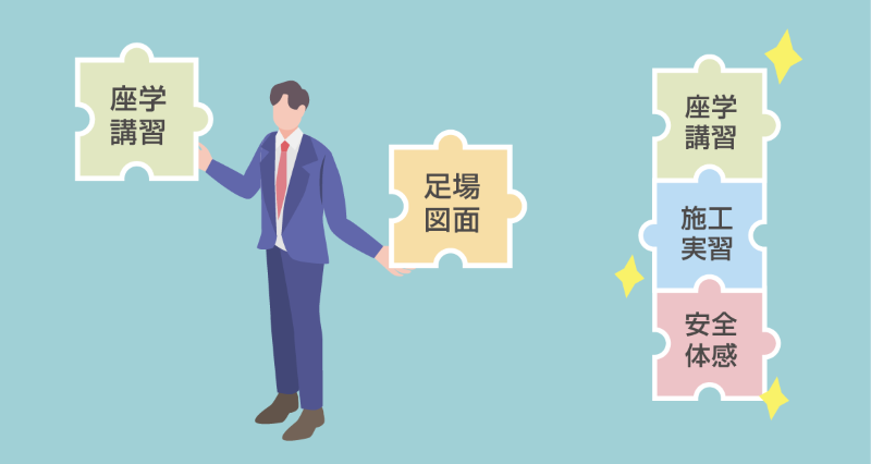 安全衛生ワークショップ