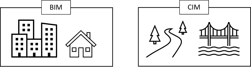 newsletter-BIMCIM-about_2.png