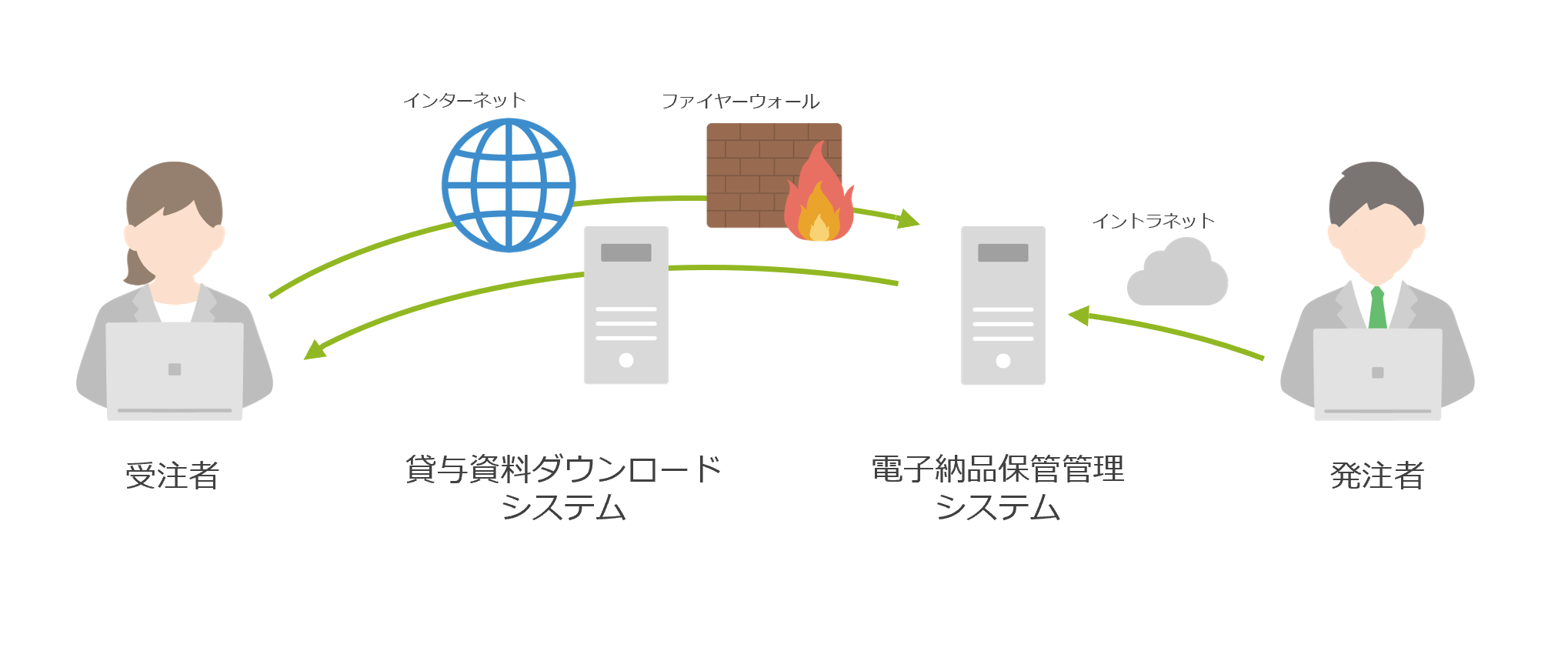newsletter-BIMCIM-application_2.png