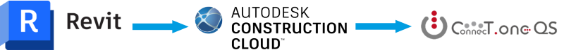 newsletter-BIMCIM-softwaretype_5.png