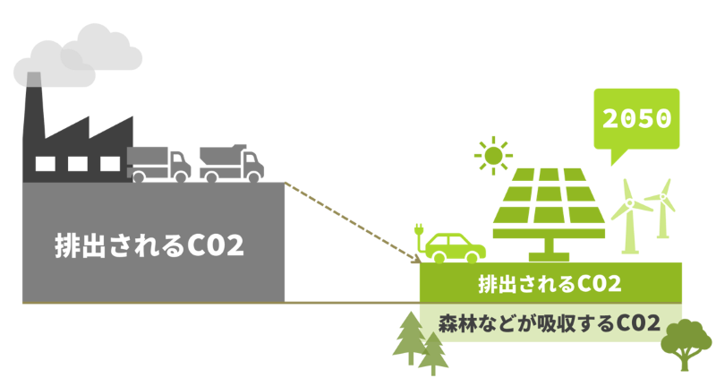 newsletter-PV-carbon_neutral_2.png
