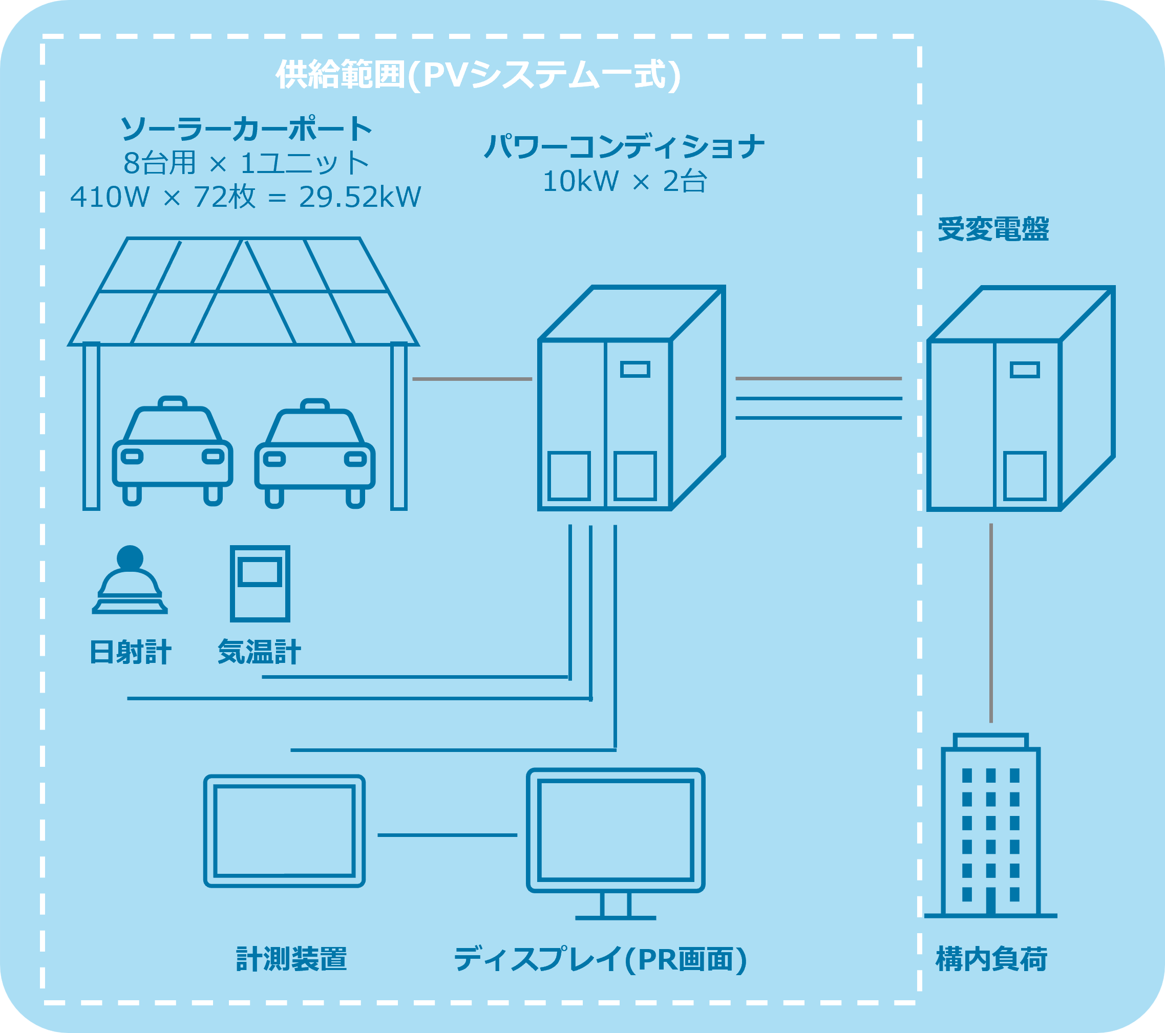 newsletter-PV-solarcarports_5.png