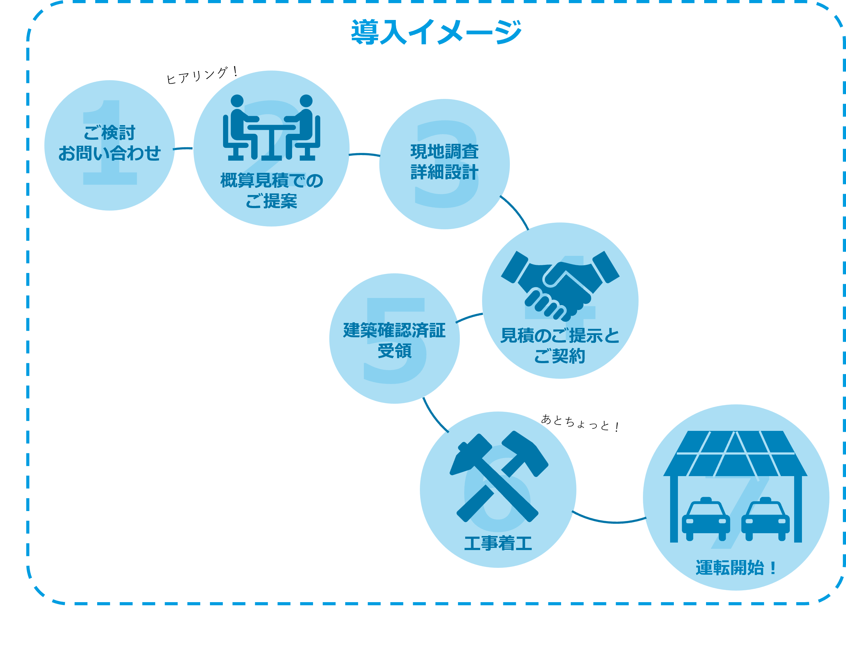 newsletter-PV-solarcarports_6.png