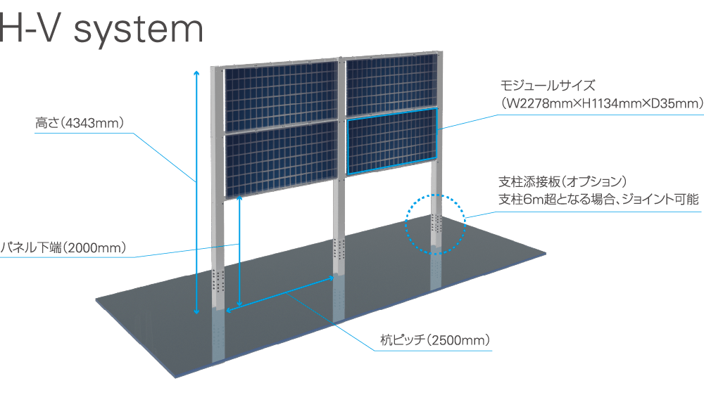 newsletter-PV-vertical_solar_2.png