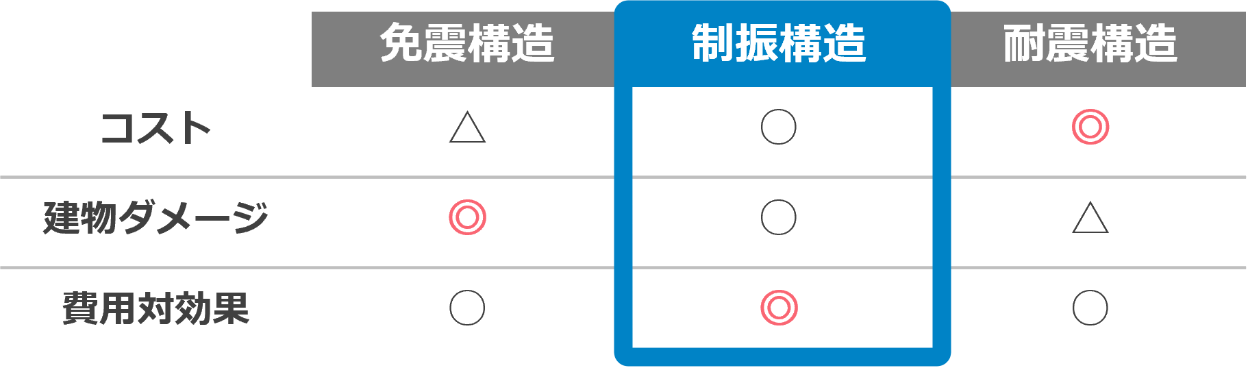 newsletter-WUTEC-EarthquakeCountermeasures_5.png