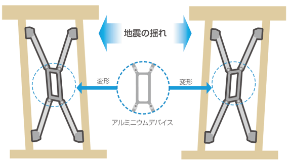 newsletter-WUTEC-Vibration-control_choice_5.png