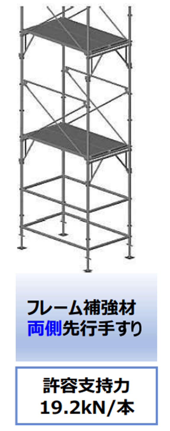 newsletter-construction-Iq-reinforcement_7.png
