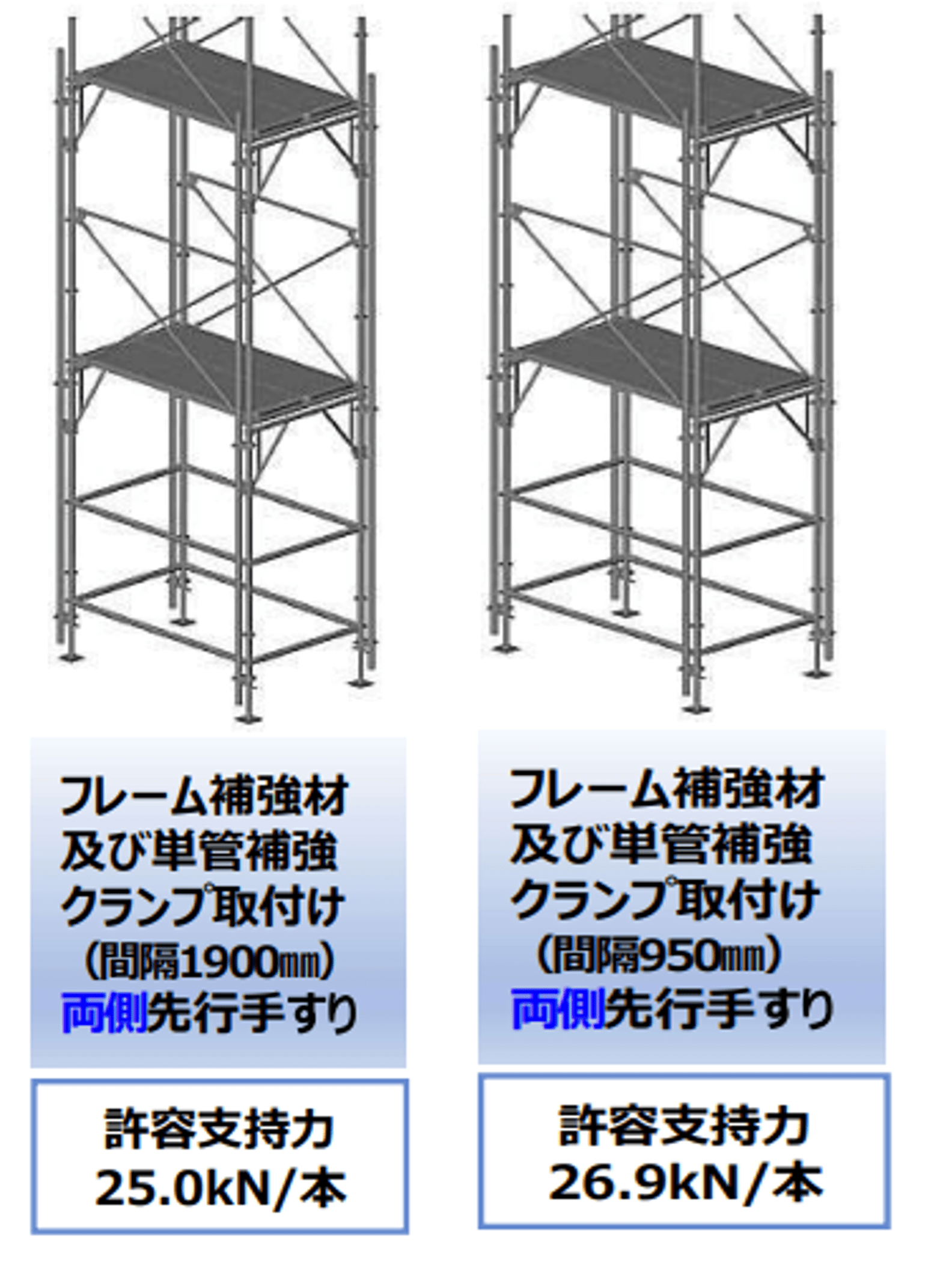 newsletter-construction-Iq-reinforcement_8.png