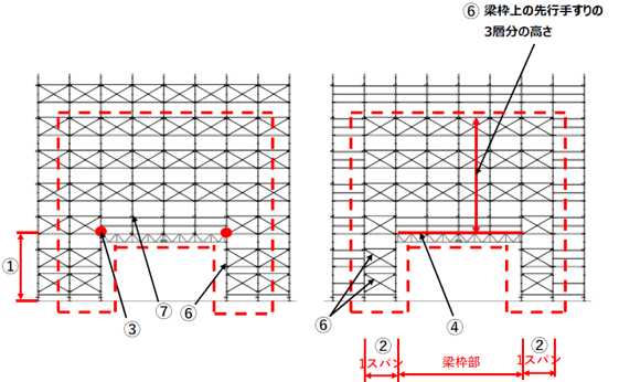 newsletter-development-IqHariwaku_18.png