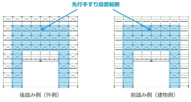 newsletter-development-IqHariwaku_3.png
