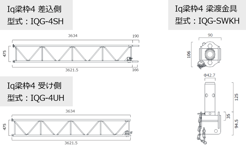 newsletter-development-IqHariwaku_4.png