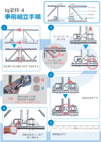 newsletter-development-IqHariwaku_5.png