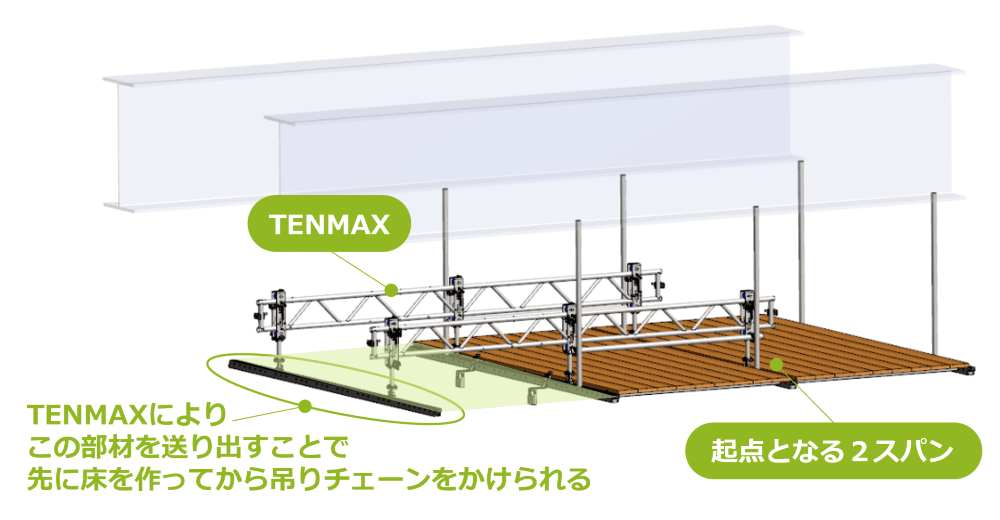 newsletter-development-TENMAX_6.png