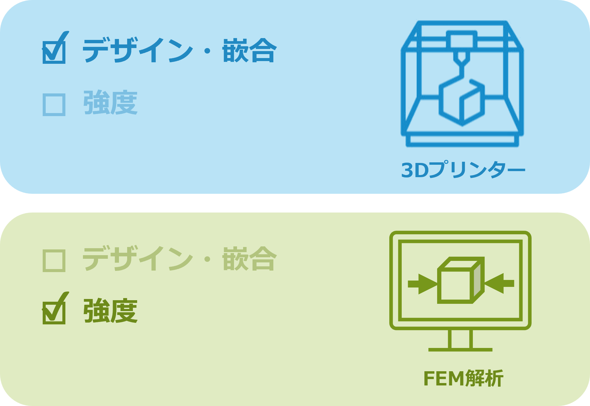 newsletter-development-prototype_3.png