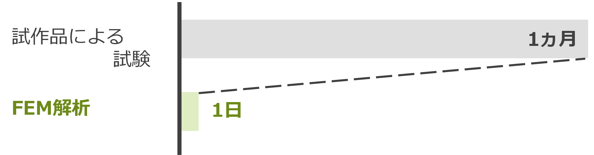 newsletter-development-prototype_8.png