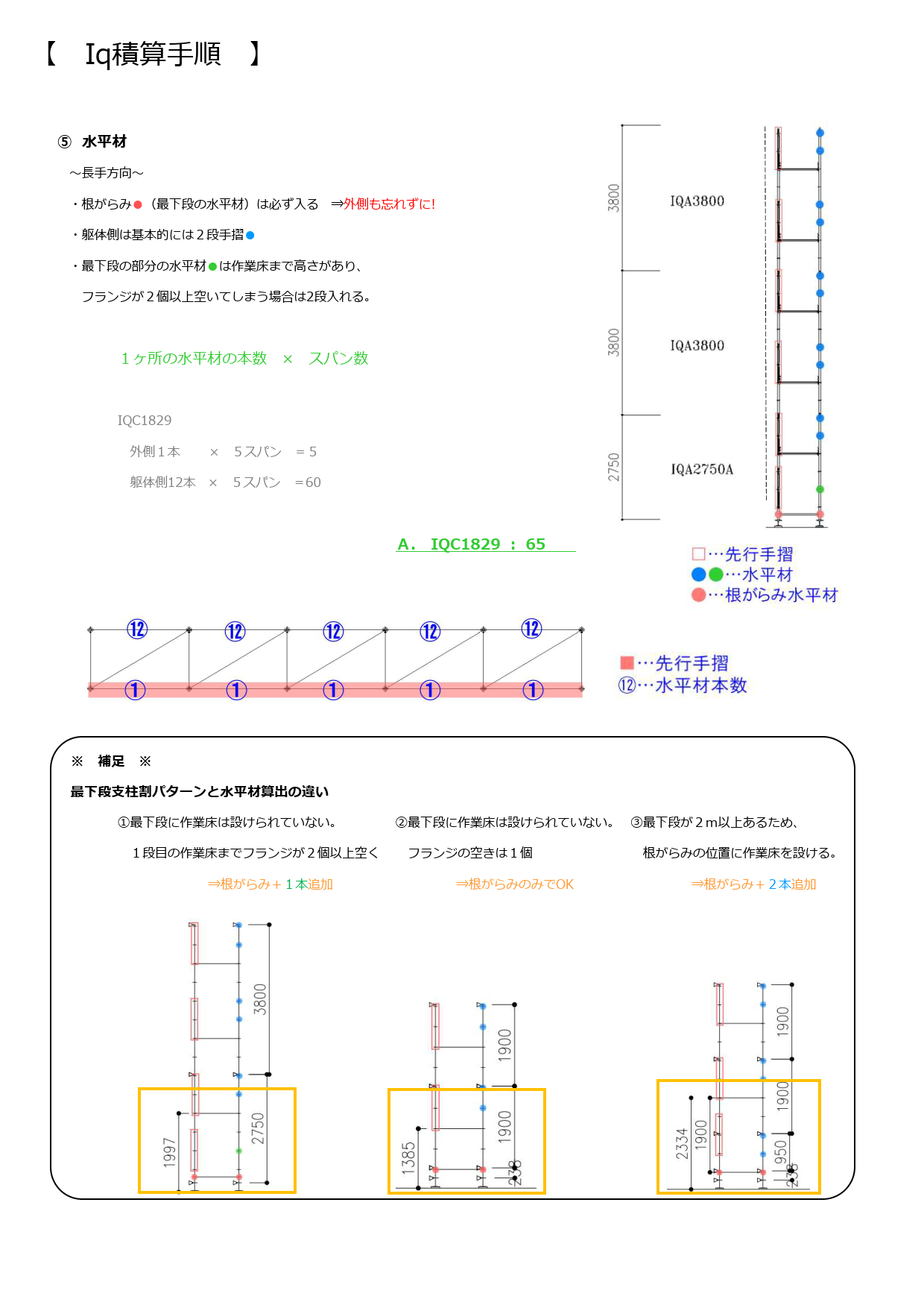 newsletter_BIMCIM06_sekisan_01.png